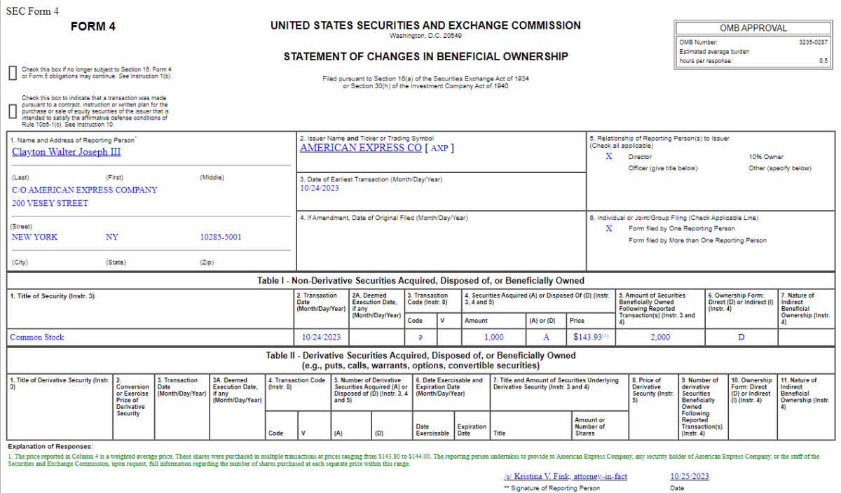 Insider Buying in American Express Company (AXP)