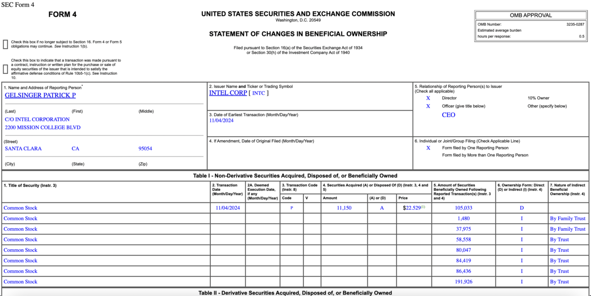 Insider Buying in Intel Corporation (INTC)