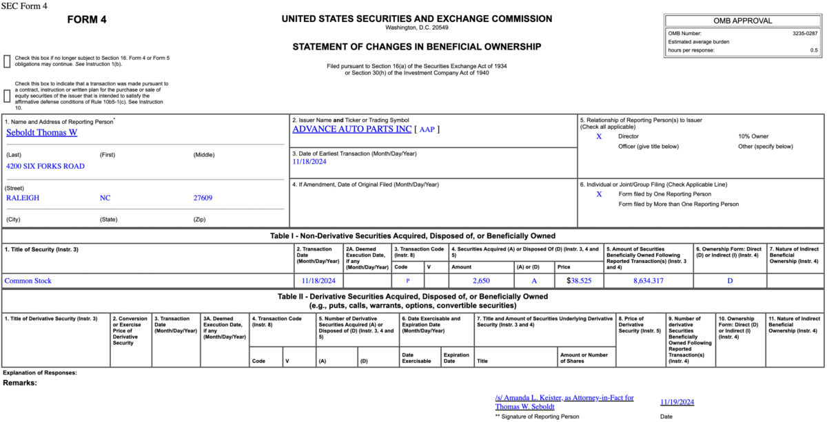 Insider Buying in Advance Auto Parts, Inc. (AAP)