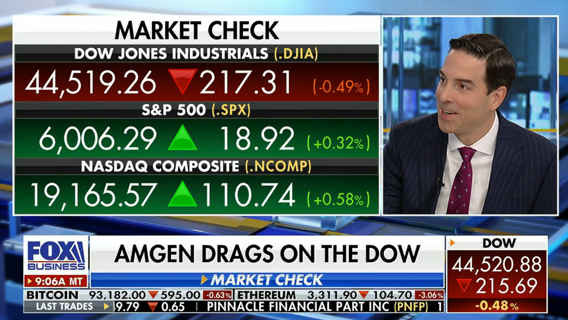 Tom Hayes – Fox Business Appearance – Varney & Co. – 11/26/2024