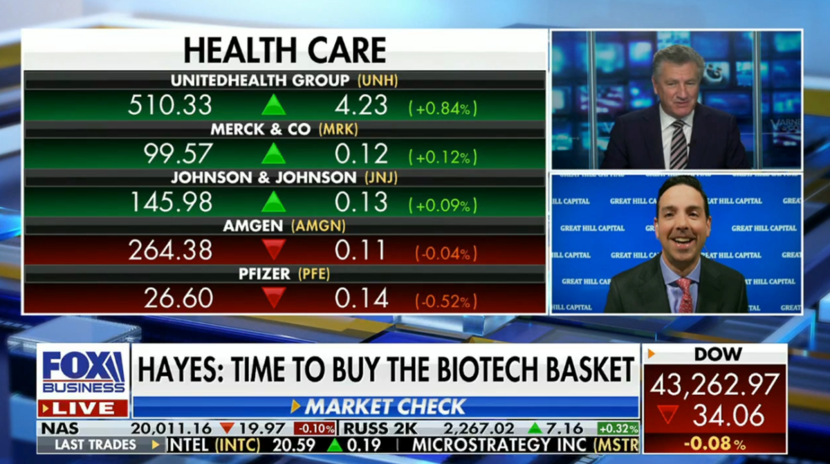 Tom Hayes – Fox Business Appearance – Varney & Co. – 12/26/2024