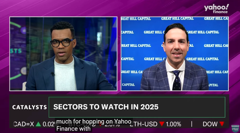 Tom Hayes – Yahoo! Finance Appearance – 12/27/2024