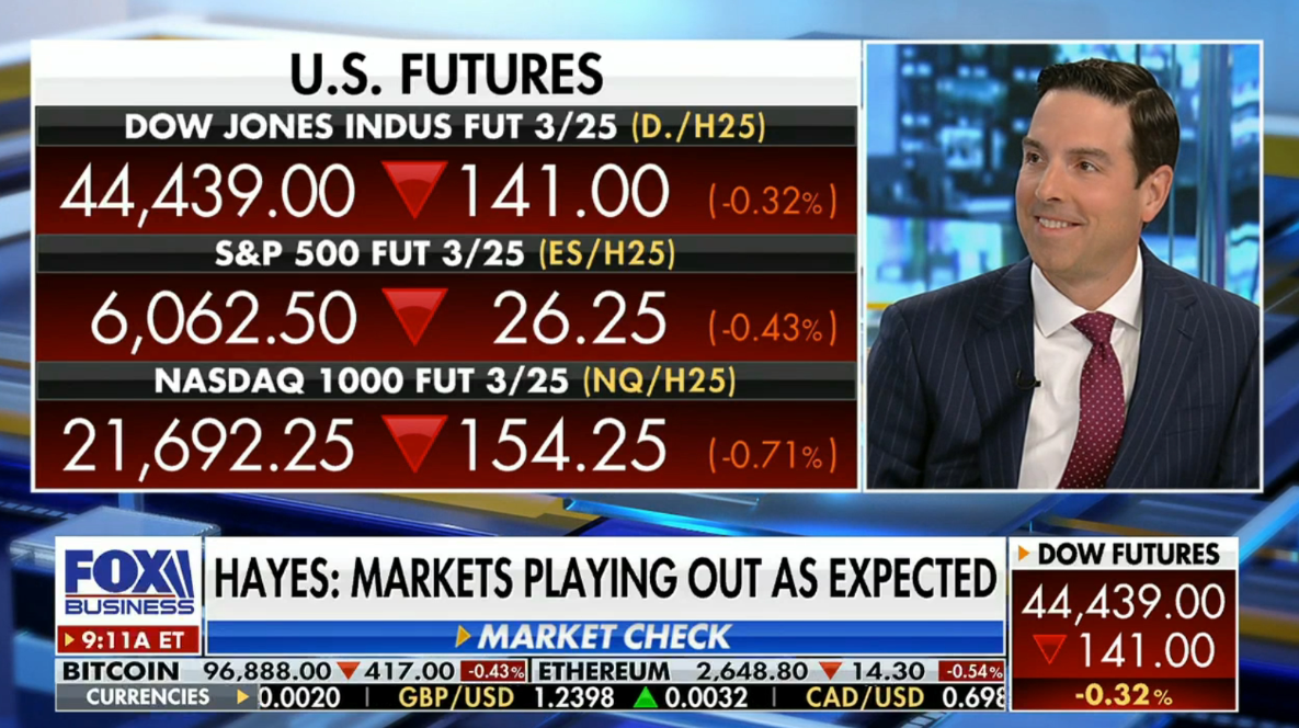 Tom Hayes – Fox Business Appearance – Varney & Co. – 2/11/2025