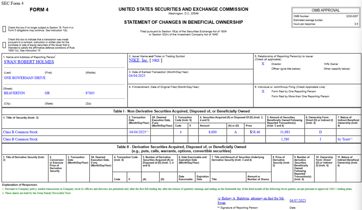 Insider Buying in NIKE, Inc. (NKE)