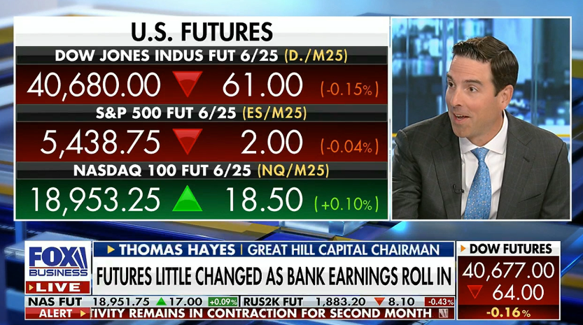 Tom Hayes – Fox Business Appearance – Varney & Co. – 4/15/2025