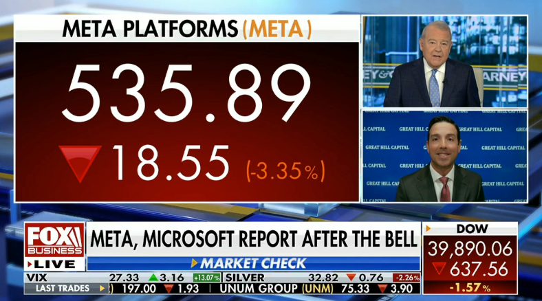 Tom Hayes – Fox Business Appearance – Varney & Co. – 4/30/2025