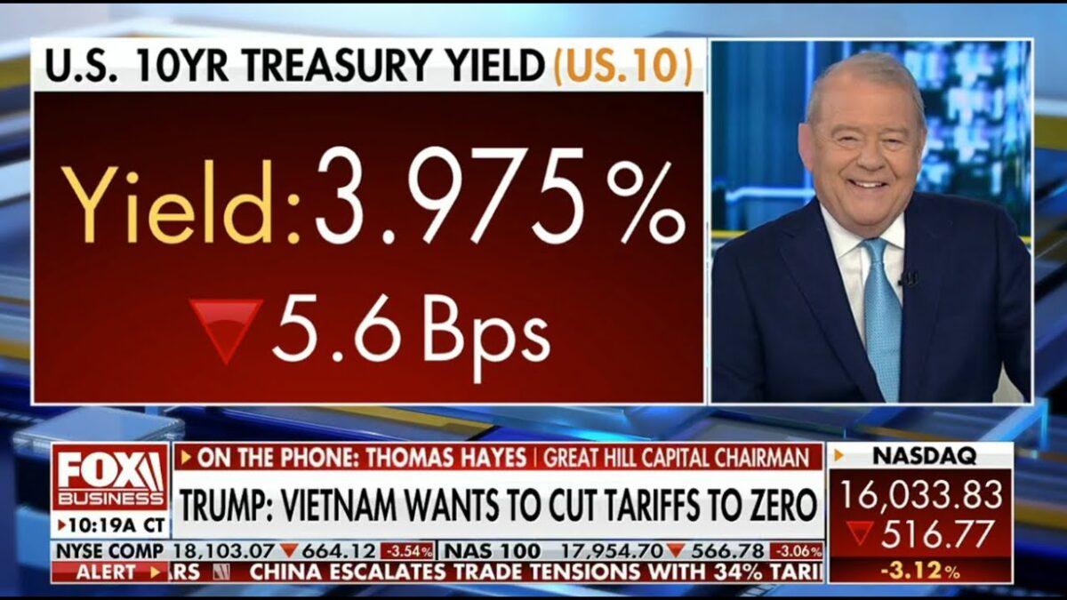 Tom Hayes – Fox Business Appearance – Varney & Co. – 4/4/2025