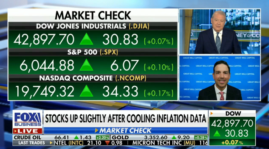 Tom Hayes – Fox Business Appearance – Varney & Co. – 6/11/2025