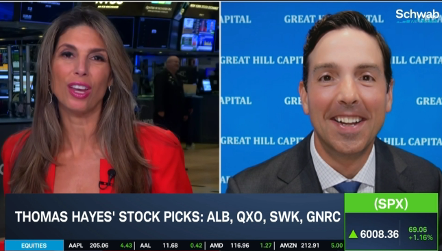 Tom Hayes – Schwab Network Appearance – 6/6/2025