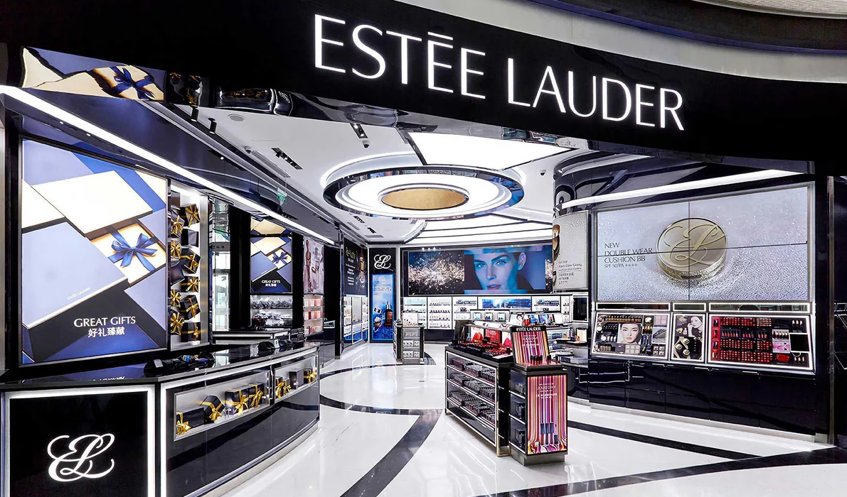 “Foundation for a Comeback” Stock Market (and Sentiment Results)…