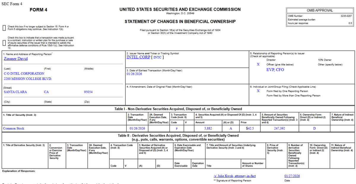 Insider Buying in Intel Corporation (INTC)