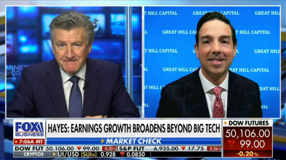 Tom Hayes – Fox Business – Varney & Co – Appearance – 2/9/26