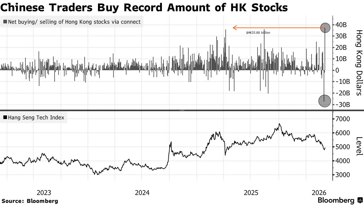 Be in the know. 13 key reads for Monday…