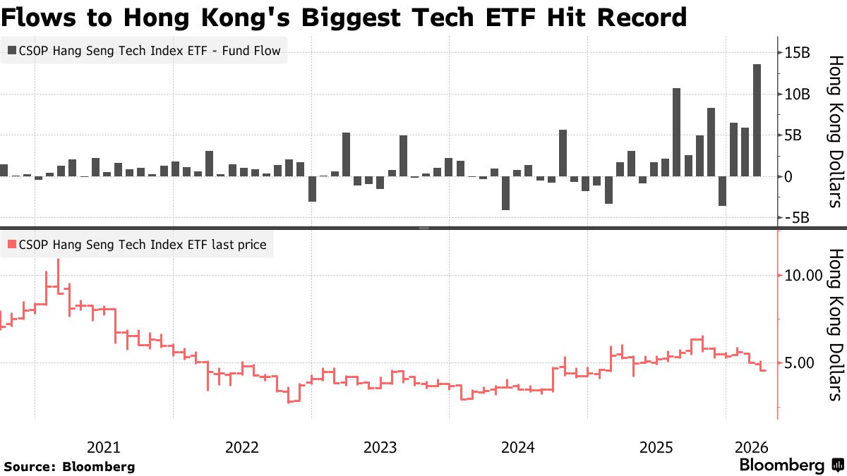 Be in the know. 12 key reads for Monday…