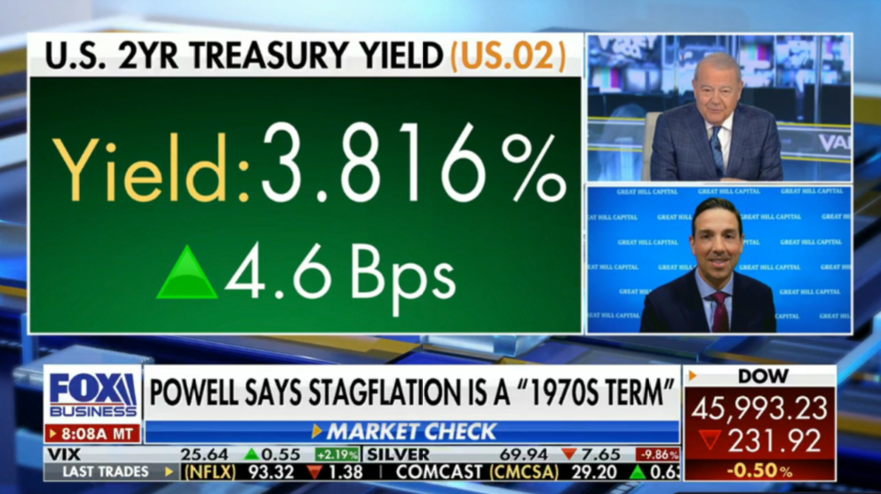 Tom Hayes – Fox Business – Varney & Co – Appearance – 3/19/26