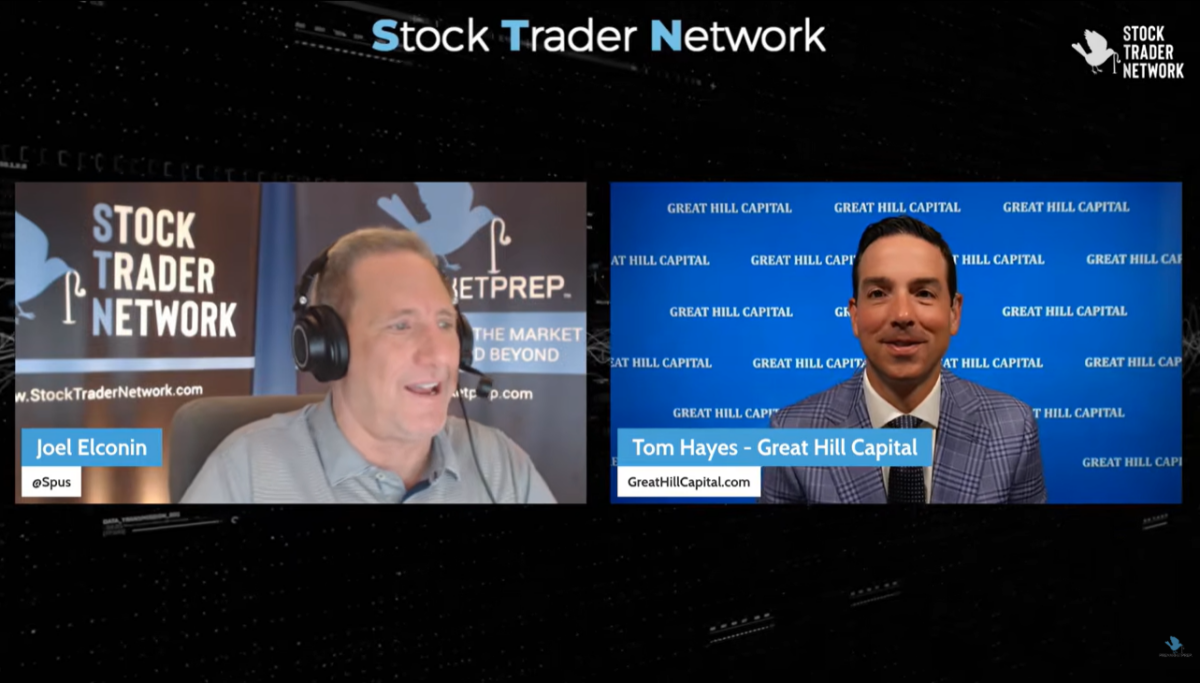 Tom Hayes – Stock Trader Network Appearance – 4/14/2026