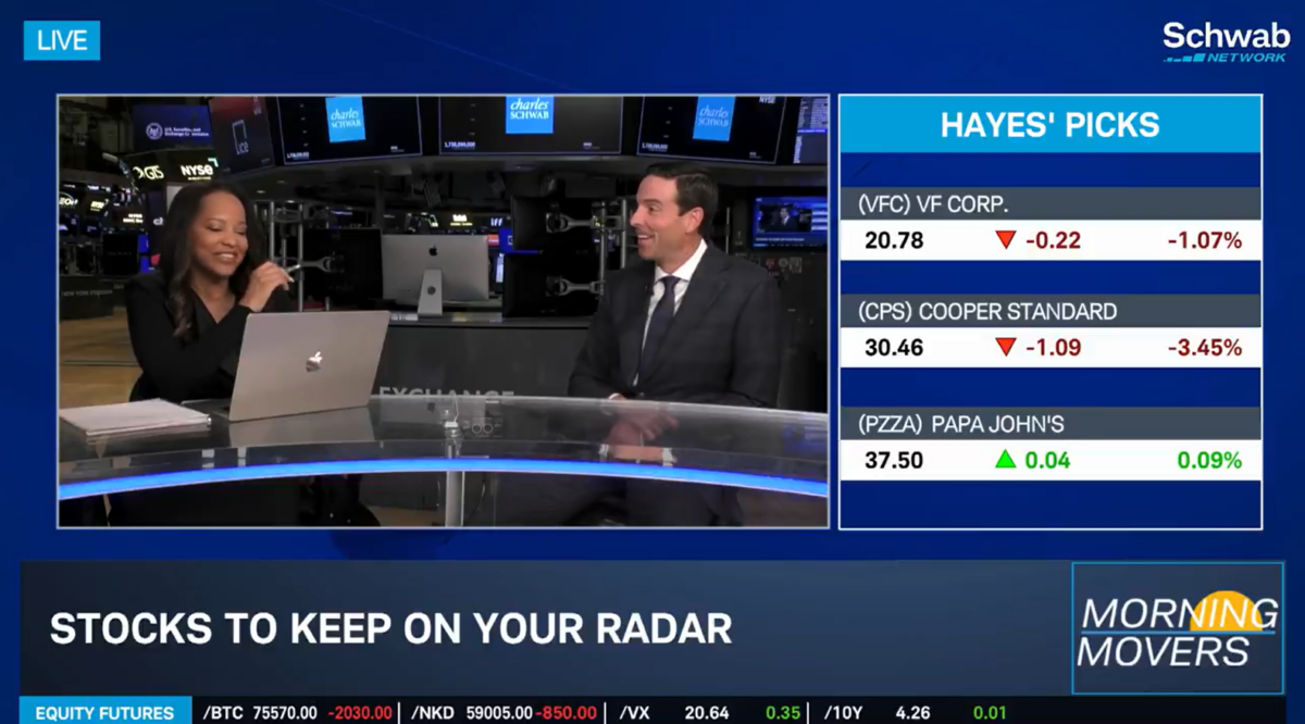 Tom Hayes – Schwab Network Appearance – 4/20/2026