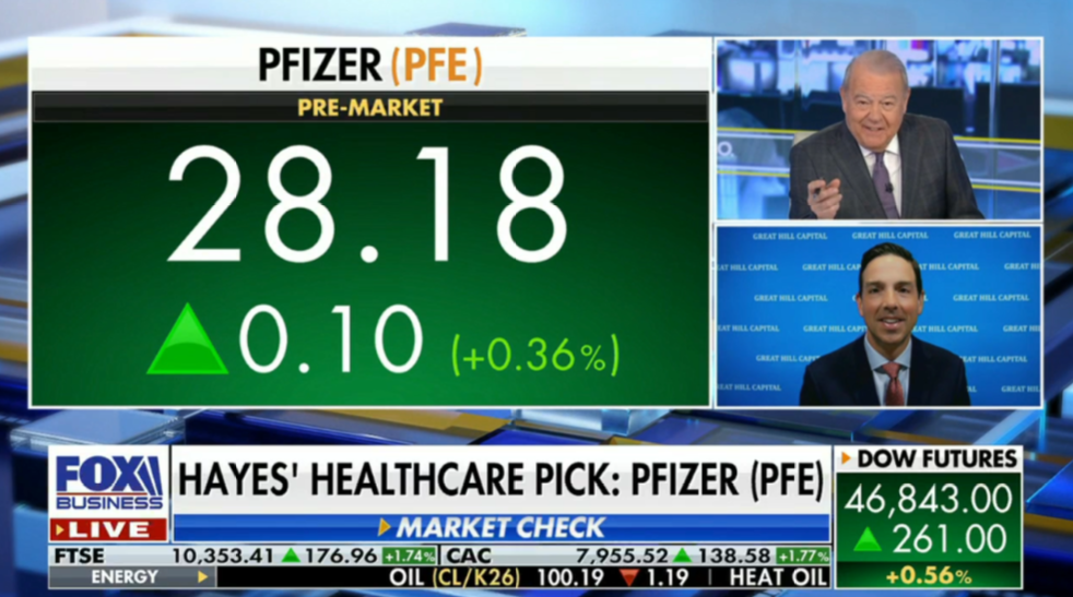 Tom Hayes – Fox Business – Varney & Co – Appearance – 4/1/26