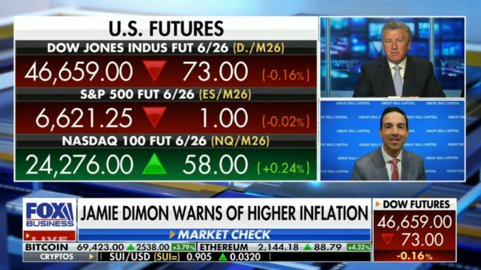 Tom Hayes – Fox Business – Varney & Co – Appearance – 4/6/26