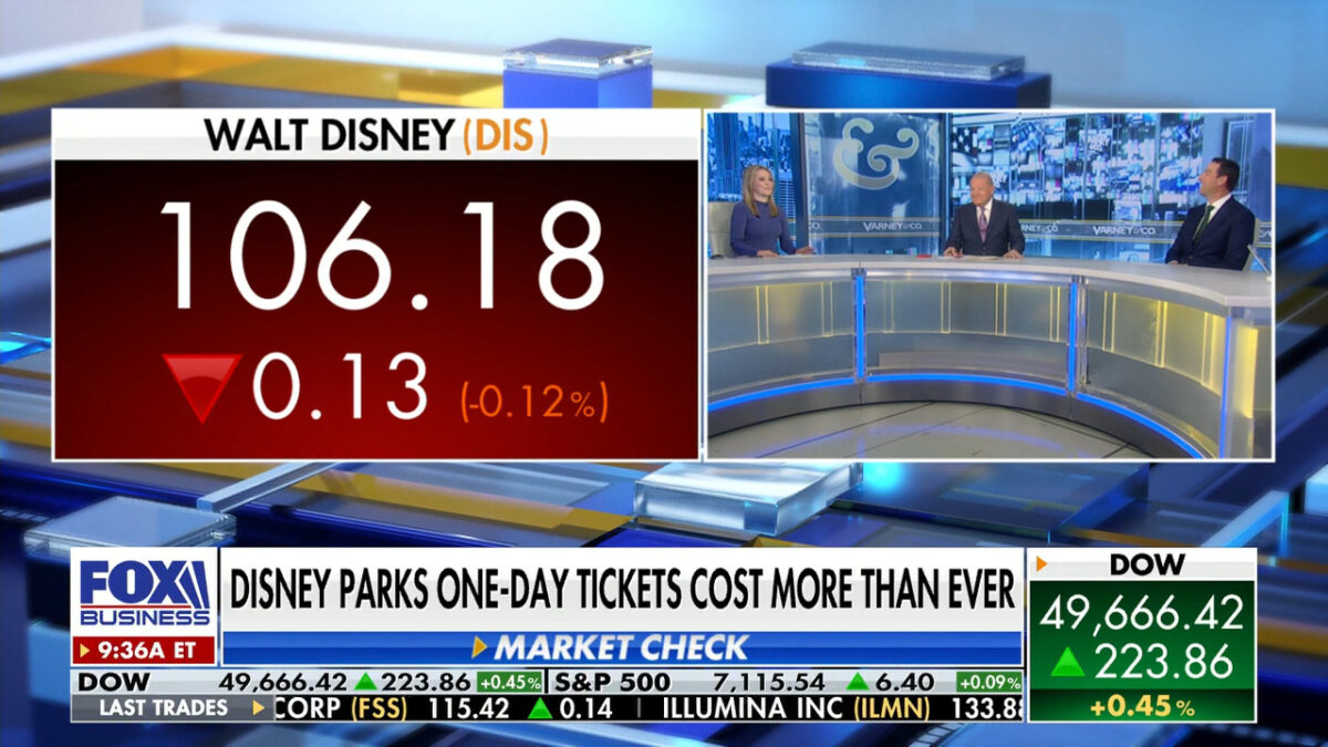 Tom Hayes – Fox Business – Varney & Co – Appearance – 4/21/26