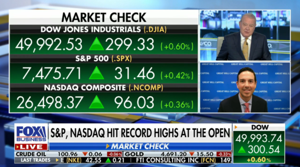 Tom Hayes – Fox Business – Varney & Co – Appearance – 5/14/26